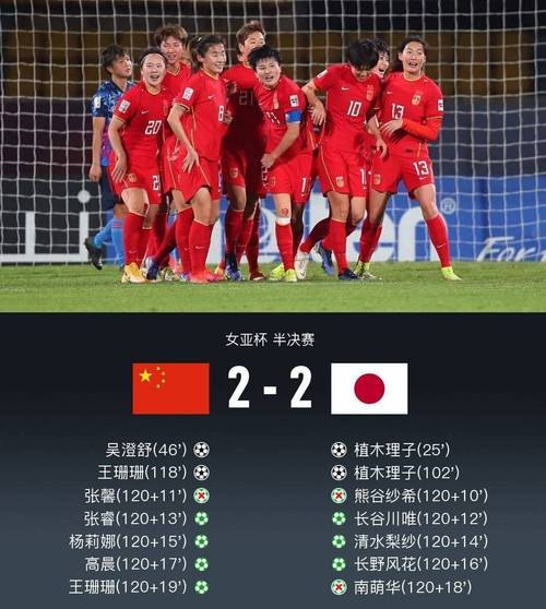 日本vs中国女足赛前预测